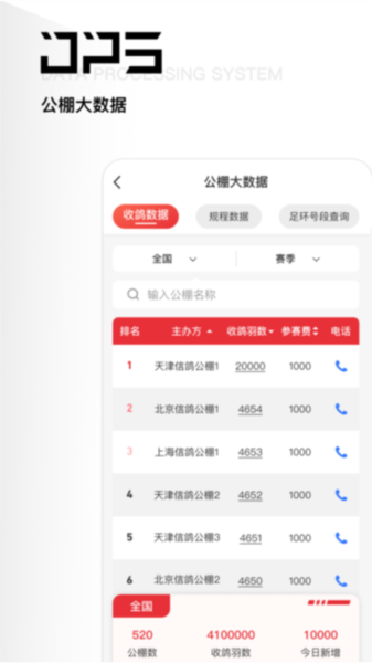 鸽友宝app v3.2.04