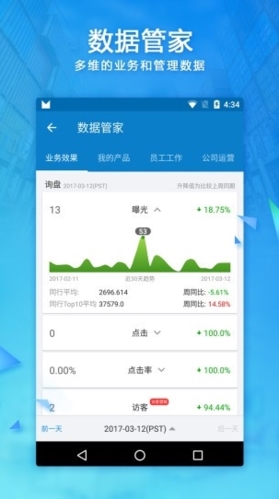trademanagerֻͼƬ1