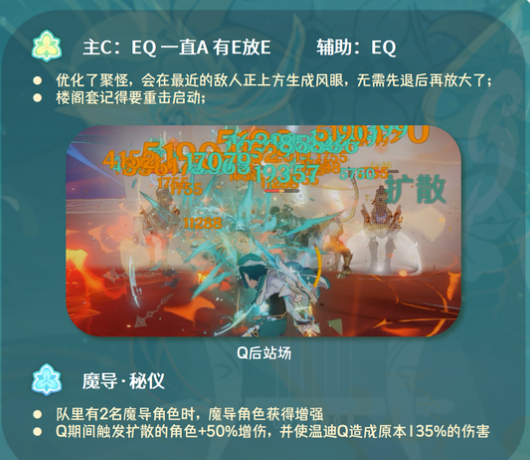 原神新版温迪阵容推荐