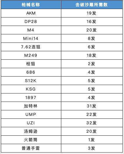 香肠派对手游官方版