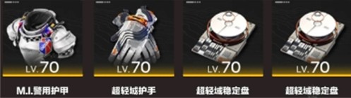 明日方舟终末地管理员装备搭配推荐3