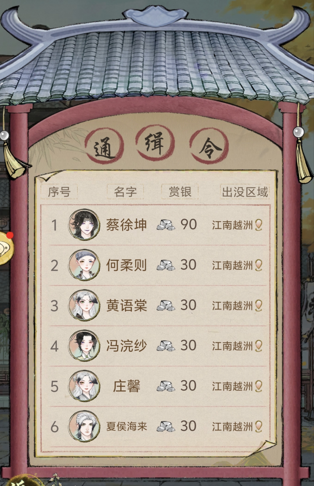 《华夏千秋》日常攻略