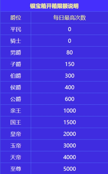 点点开黑6