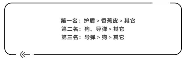 地铁跑酷华为版