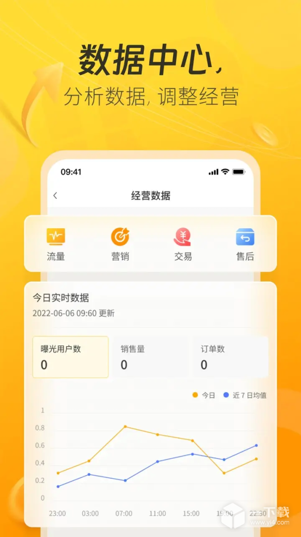 一车上门服务端 v7.2.40最新版下载