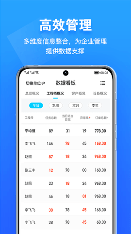报修管家 v2.2.94下载