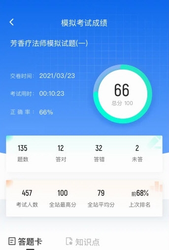 芳香疗法师考试聚题库APP2