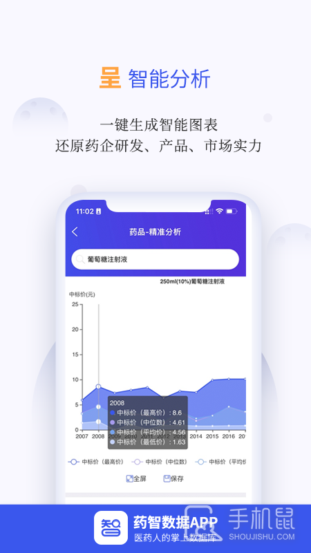 药智数据 v4.7.9.0