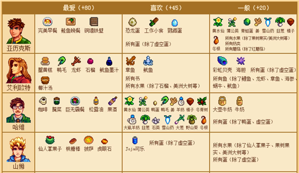 星露谷物语1.6美化版