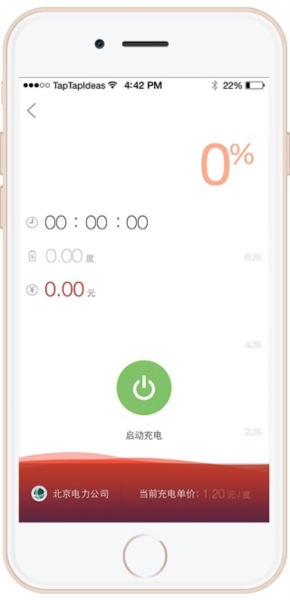 e充网5