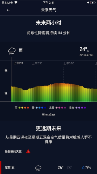 AccuWeather