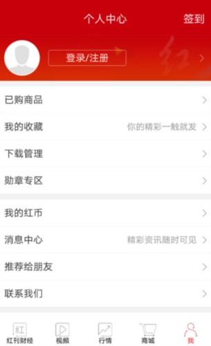 红周刊