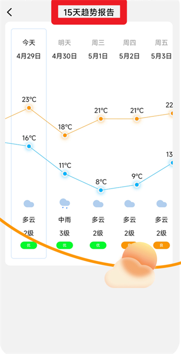 行云天气官方版