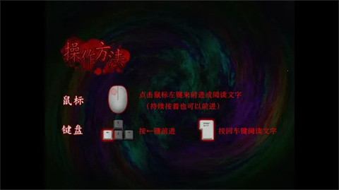 翌日被封闭的未来