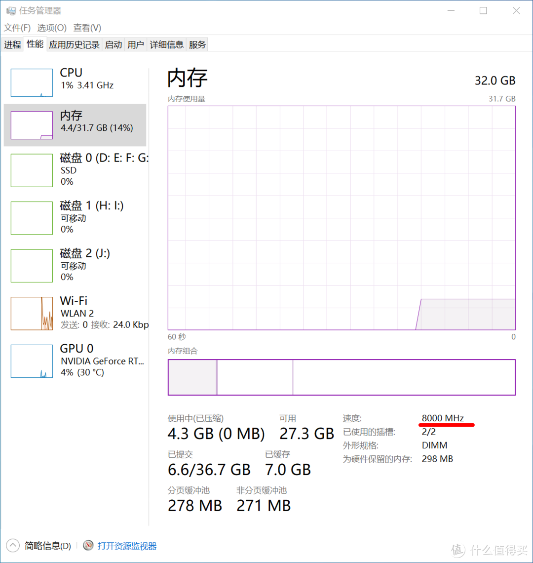 高性能纯白内存，颜值党之选，金百达 白刃 RGB DDR5 8000MHz内存