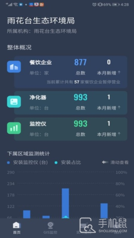 指尖上的环保 v5.11.01