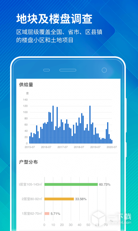 中国房价行情 v3.9.06最新版下载