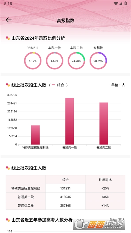 百年育才AI志愿填報 V1.2.2最新版截圖2