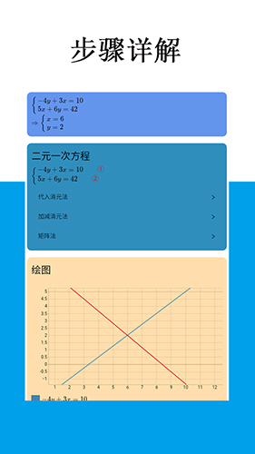 Mathfuns app v2.0.24