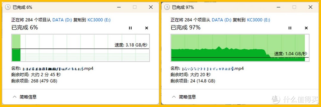 写满后速度会衰减吗？爆肝狂写7TB，让金士顿KC3000现出原形。