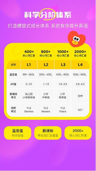 呼啦少儿英语2