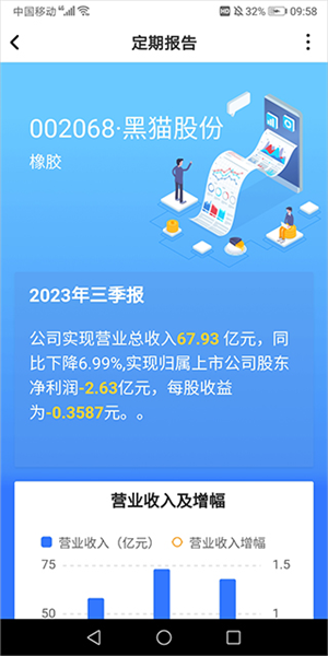 巨潮资讯网软件截图5