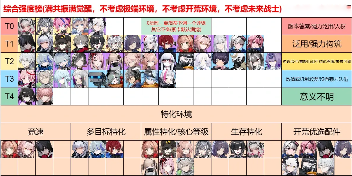 雷索纳斯