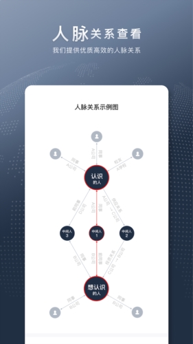 给力讯息app1