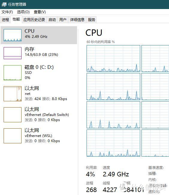 解决Win10任务管理器无GPU显示