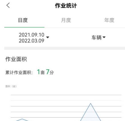 怎么查看田间地块配图2