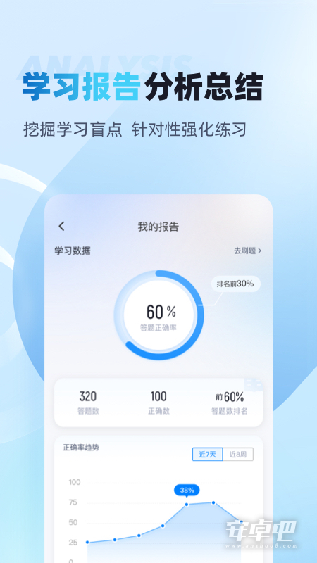 制冷与空调作业聚题库