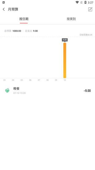 挖财记账12