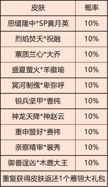 三国杀移动版2025最新版