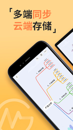 gitmind思维导图app v2.4.22