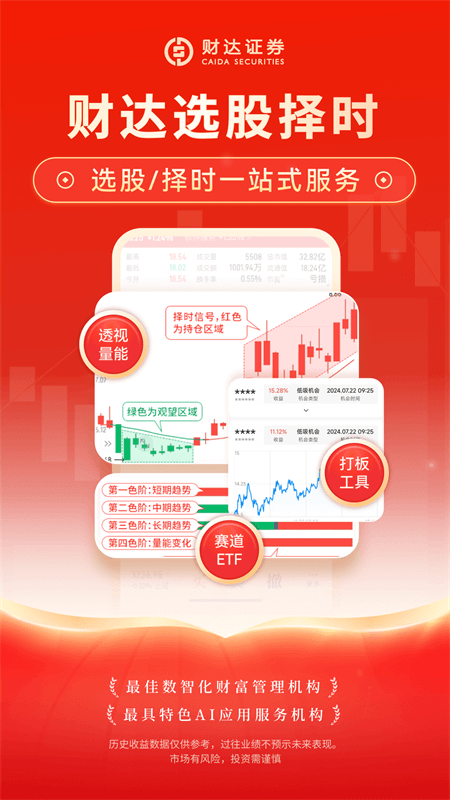 财达证券官方版