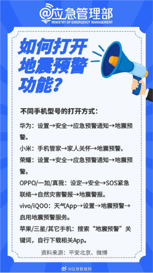 地震预报