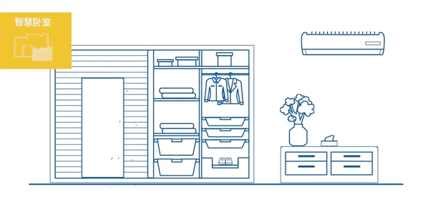 全场景智慧生活截图2