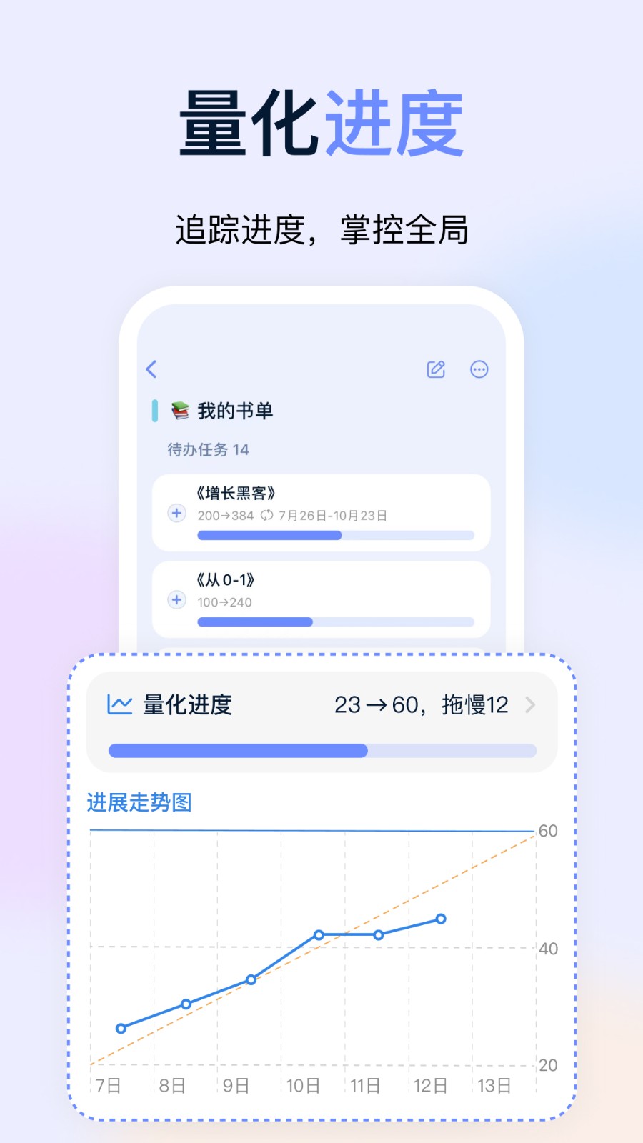 Goal Map目标地图 v1.13.3安卓版下载
