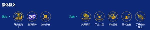 金铲铲之战s10kda萨勒芬妮阵容搭配攻略