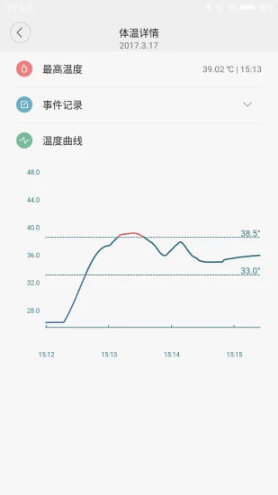 秒秒测智能体温计