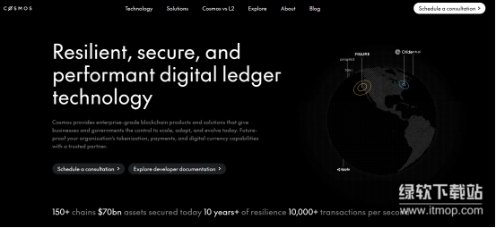 ATOM币和Cosmos生态链是什么关系？ATOM币的核心作用是什么？