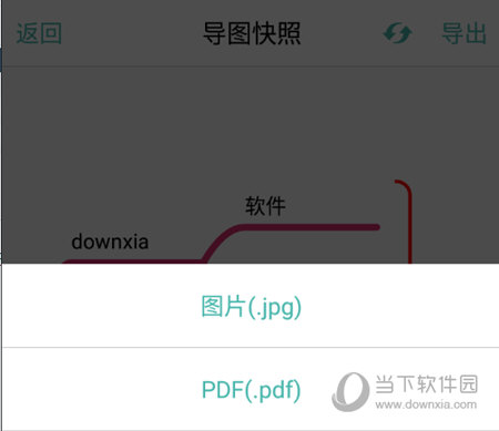 导出图片