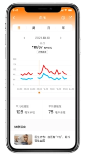 wearfitpro½汾3