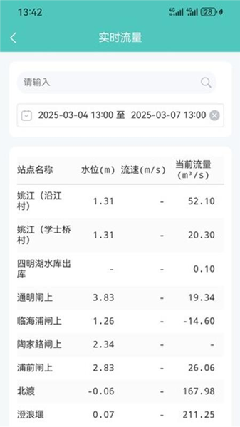 防洪调度app3