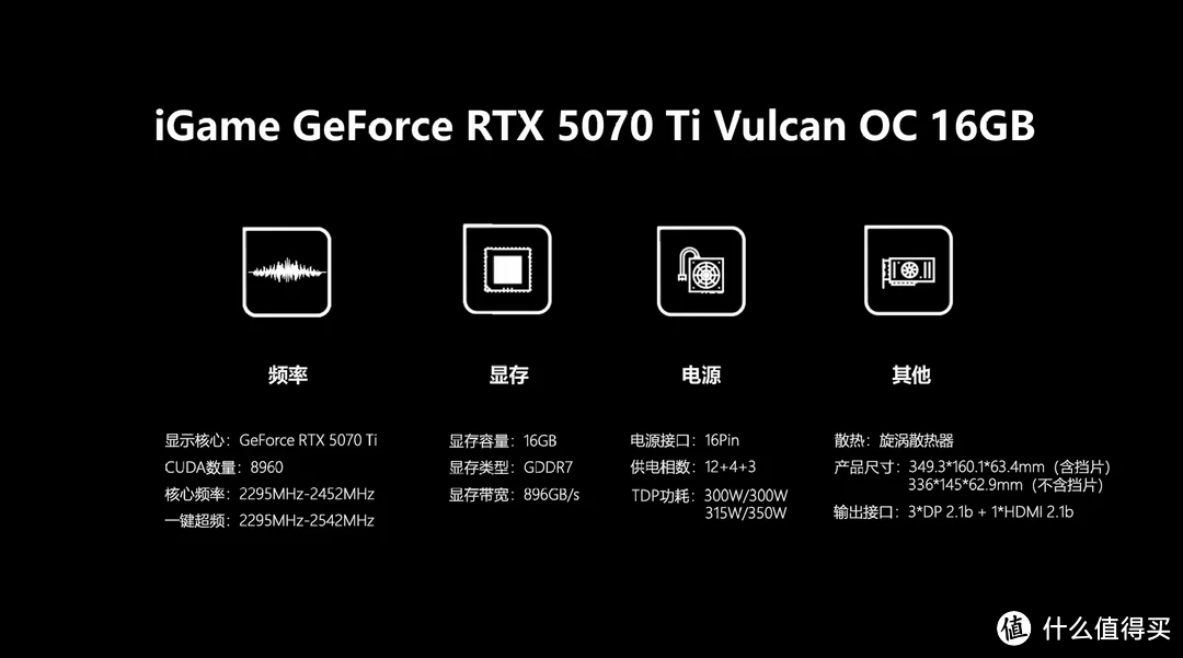 DLSS 4加持，畅玩4K 七彩虹iGame RTX 5070 Ti Vulcan OC 16GB