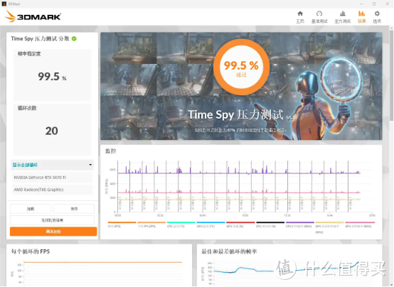 或最值入手的50系显卡、影驰RTX5070Ti金属大师黑金版OC显卡评测