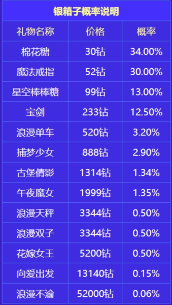 点点开黑5
