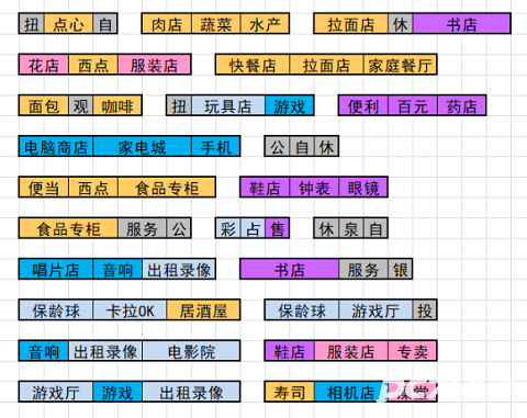 百货商场物语中文版