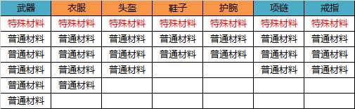 无尽洪荒百度版