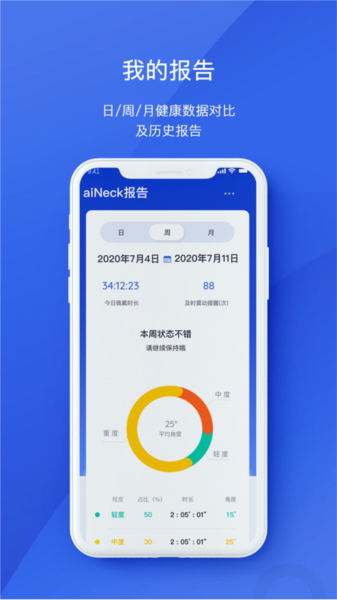 aihealth官方版 v1.22.27